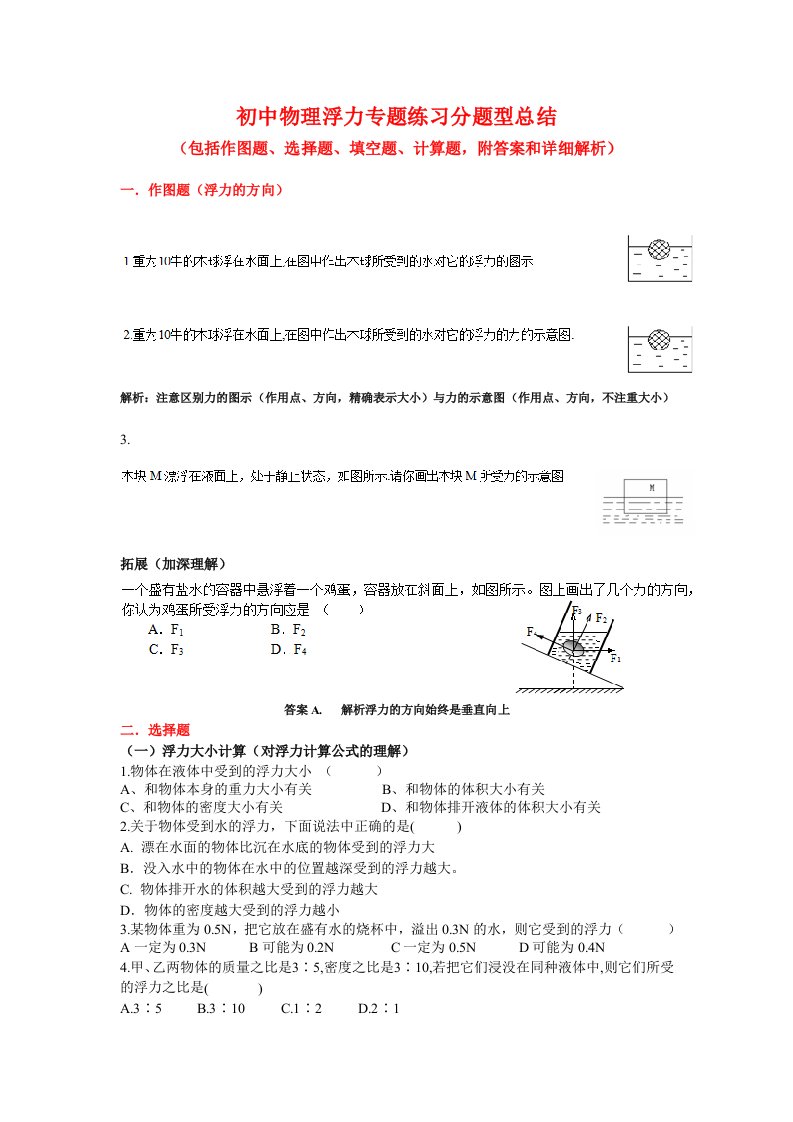 初中物理浮力专题练习大全(包括作图题、选择题、填空题、计算题,附答案和解析)【最新资料】