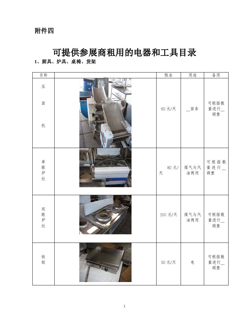 可提供参展商租用的电器和工具目录