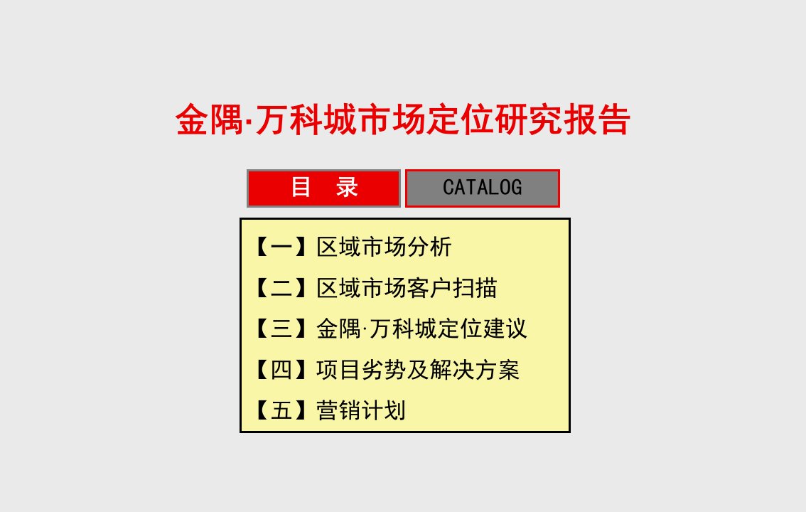 万科-北京金隅万科城市场定位研究报告-137PPT