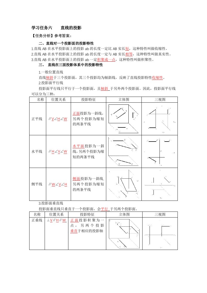 （中职）机械制图（少学时）学习任务六直线的投影练习题及参考答案