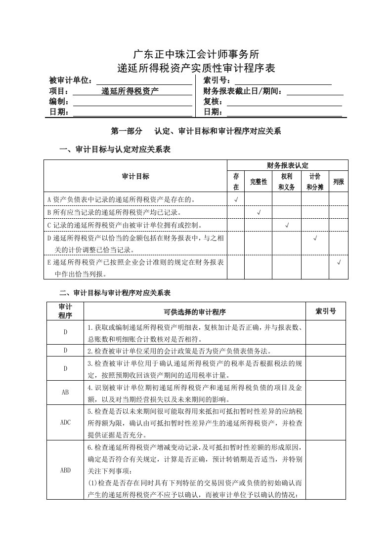 25递延所得税资产实质性程序及附表