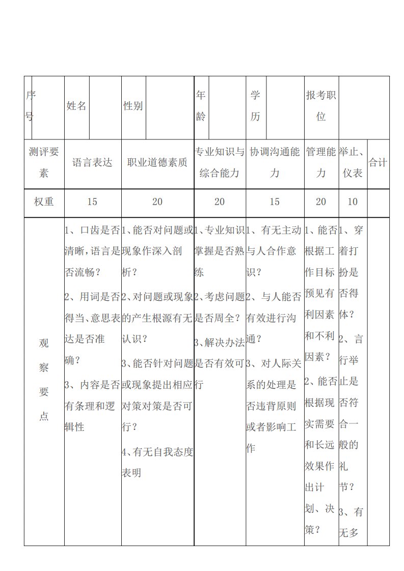 会计面试评分表