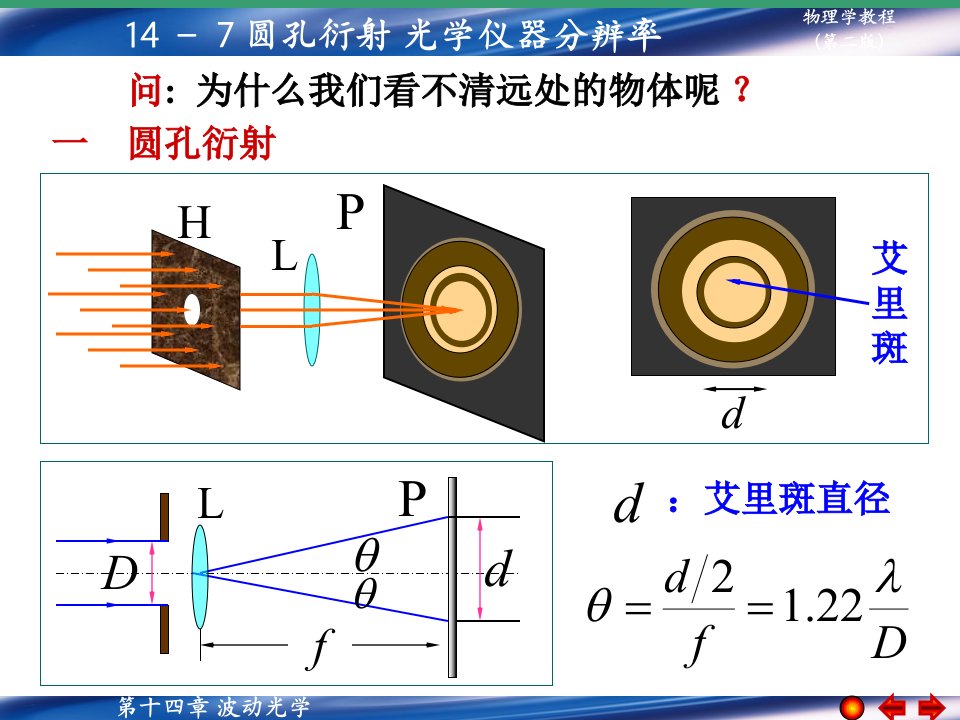 圆孔衍射光学仪器的分辨率