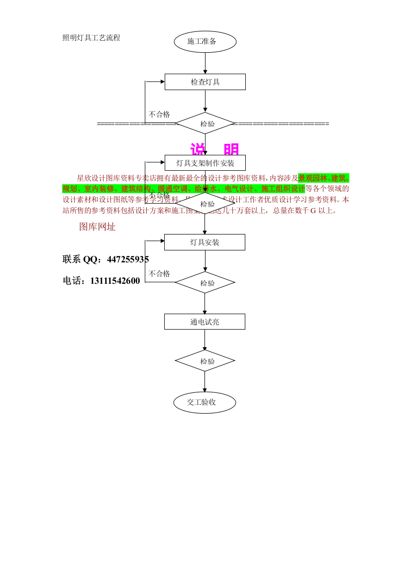 照明灯具工艺流程