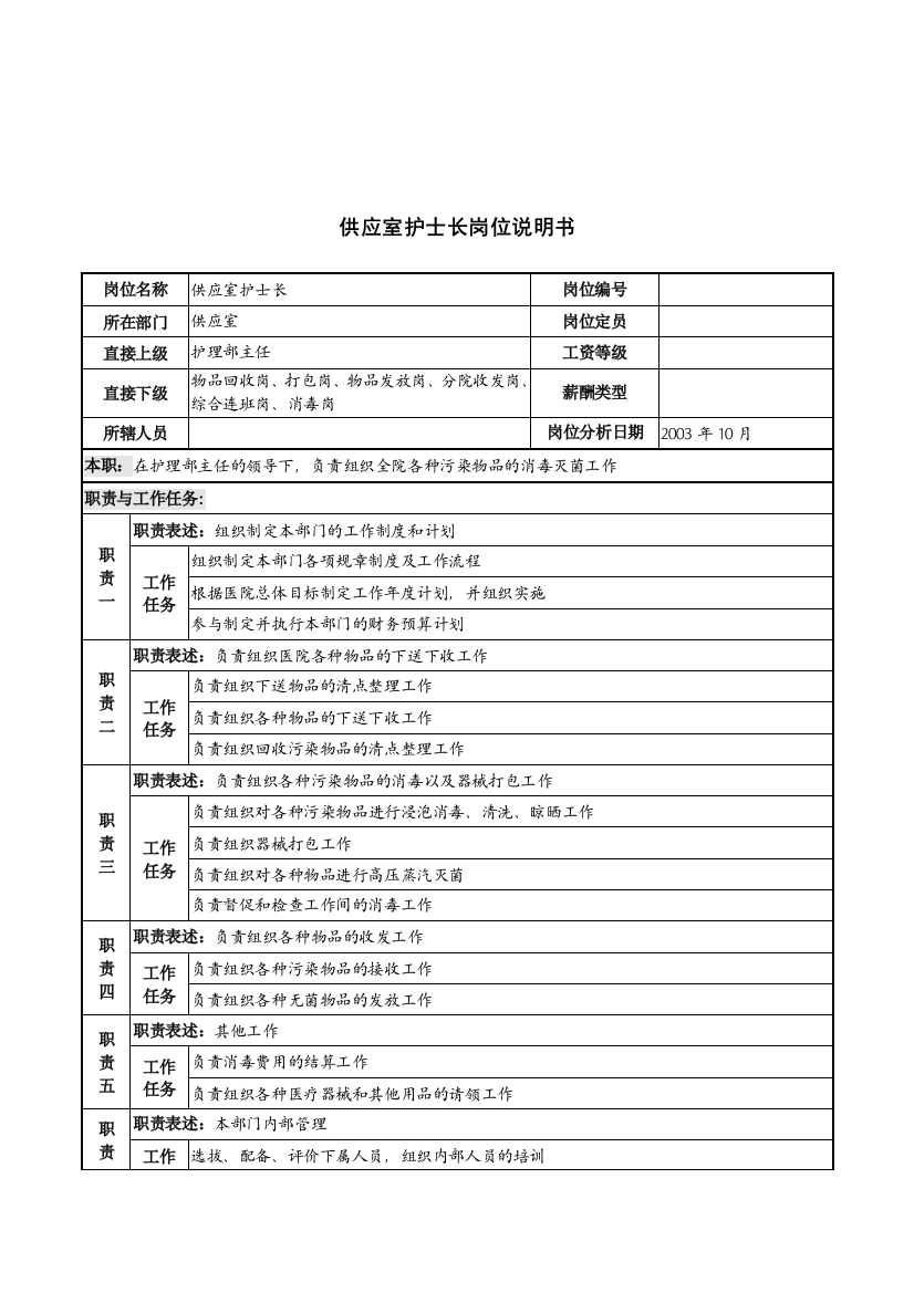 湖北新华医院供应室护士长岗位说明书