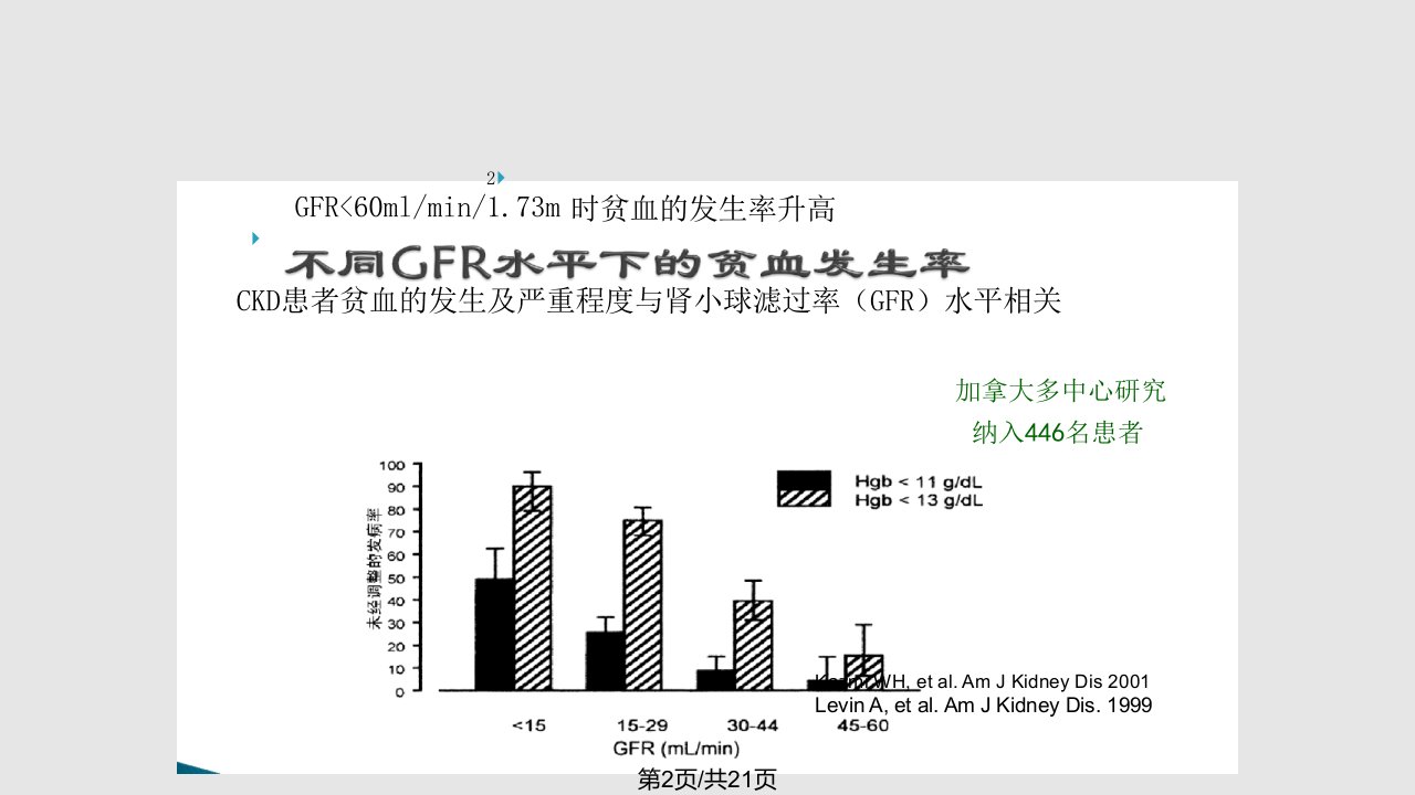 肾性贫血的营养管理