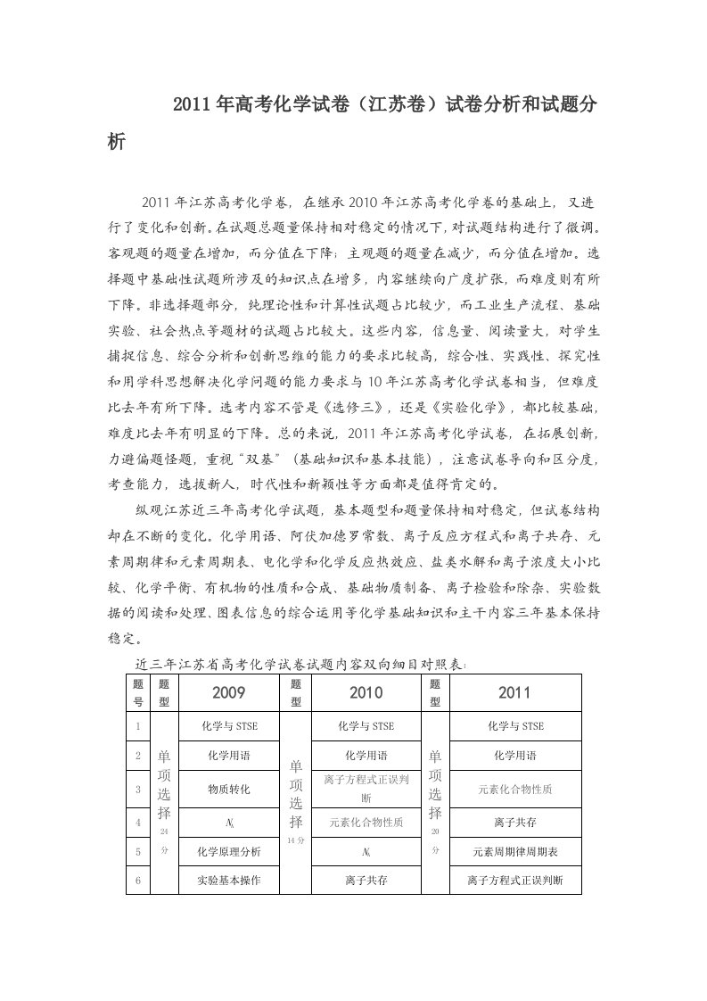 2011年江苏省高考化学试卷