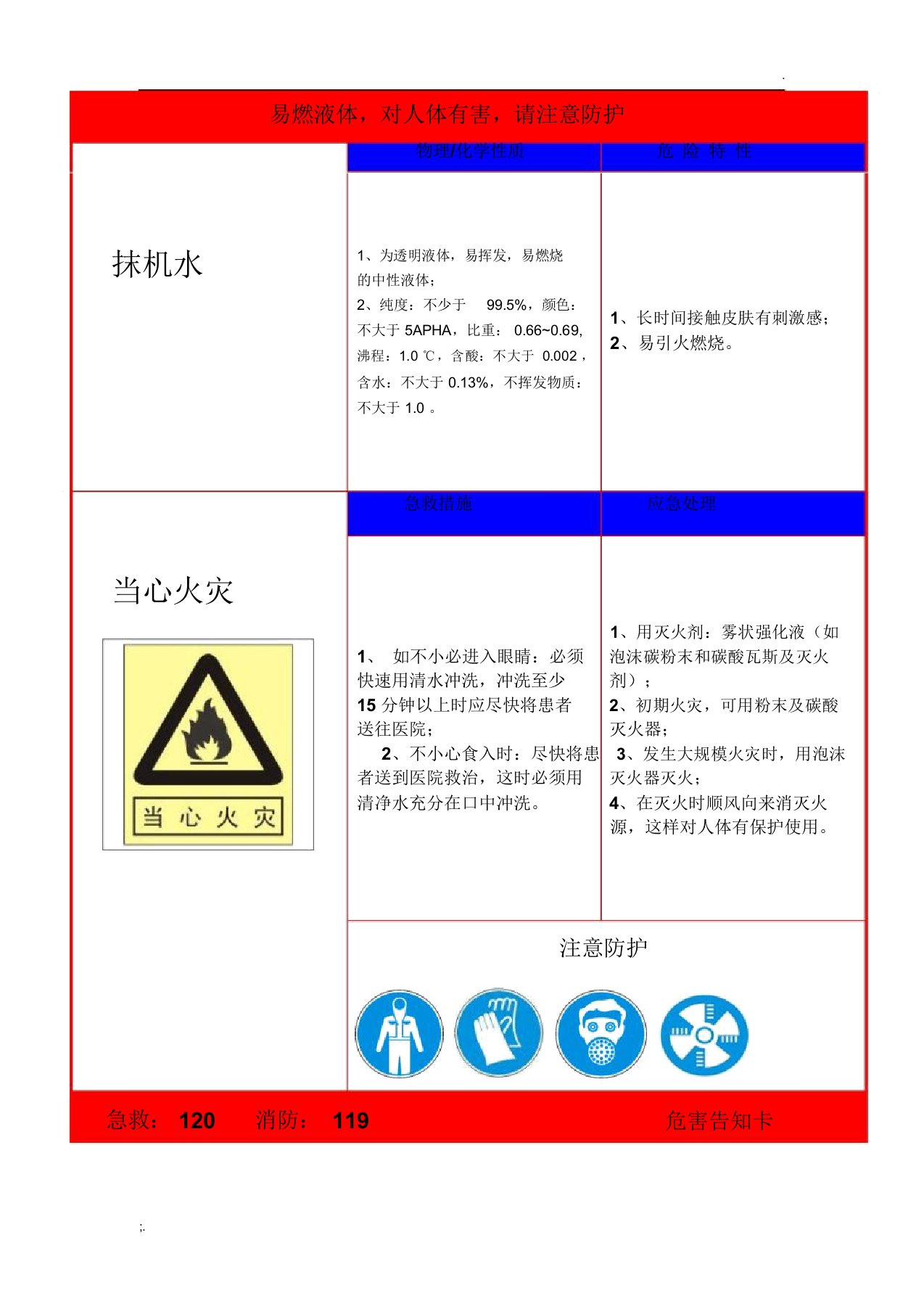 抹机水危害告知卡