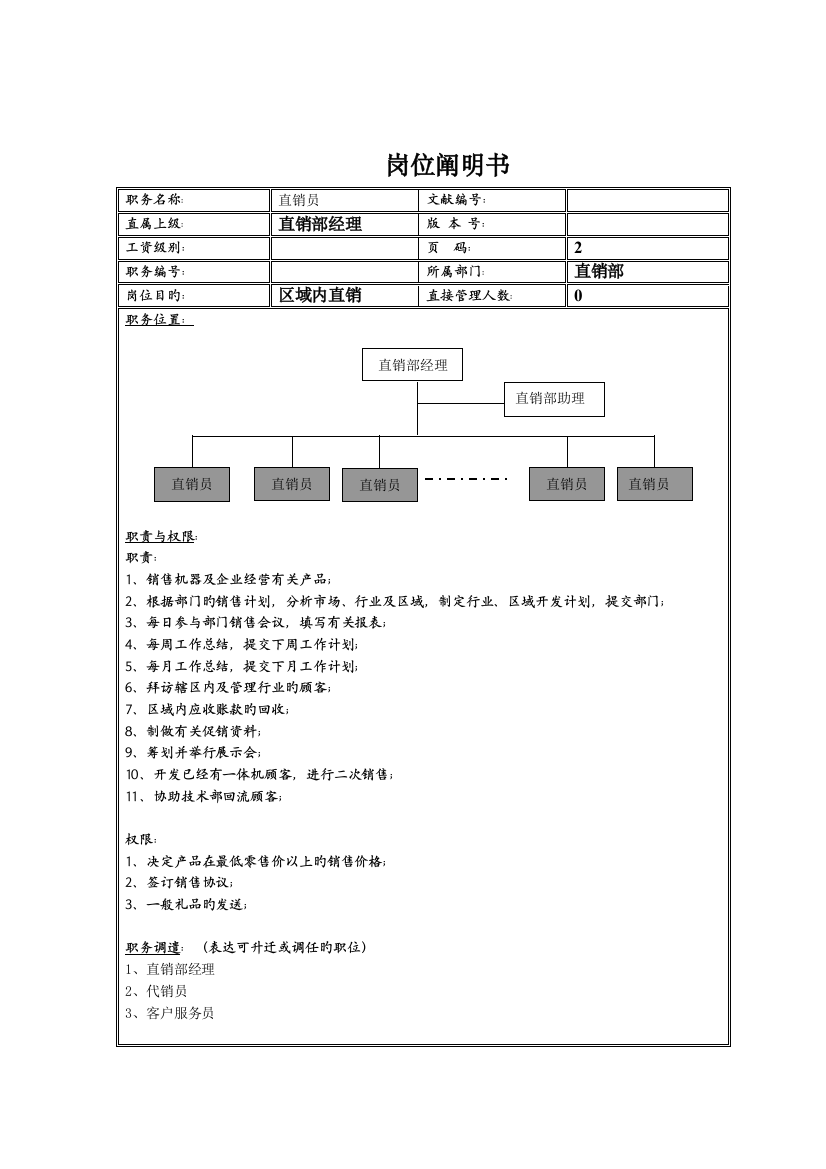 直销员岗位职责说明书