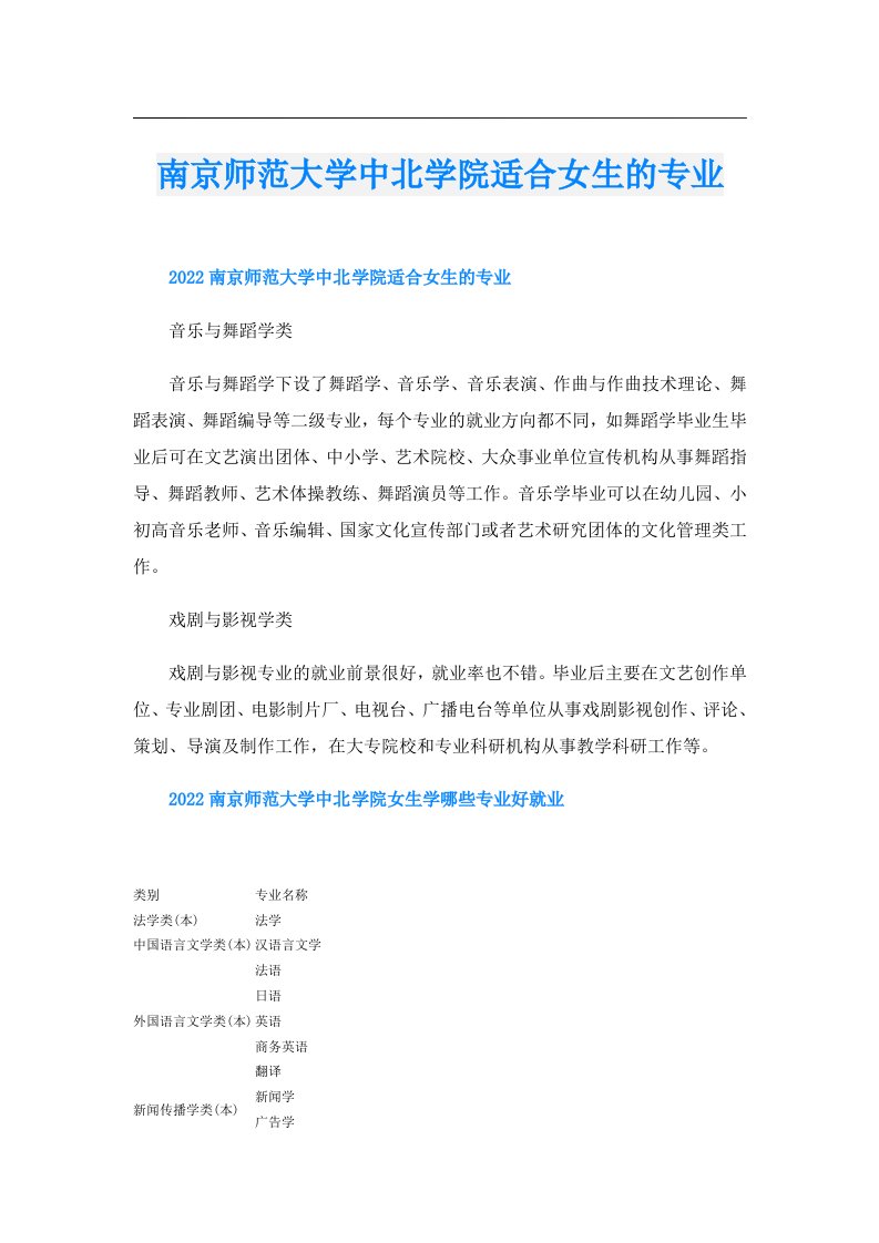 南京师范大学中北学院适合女生的专业