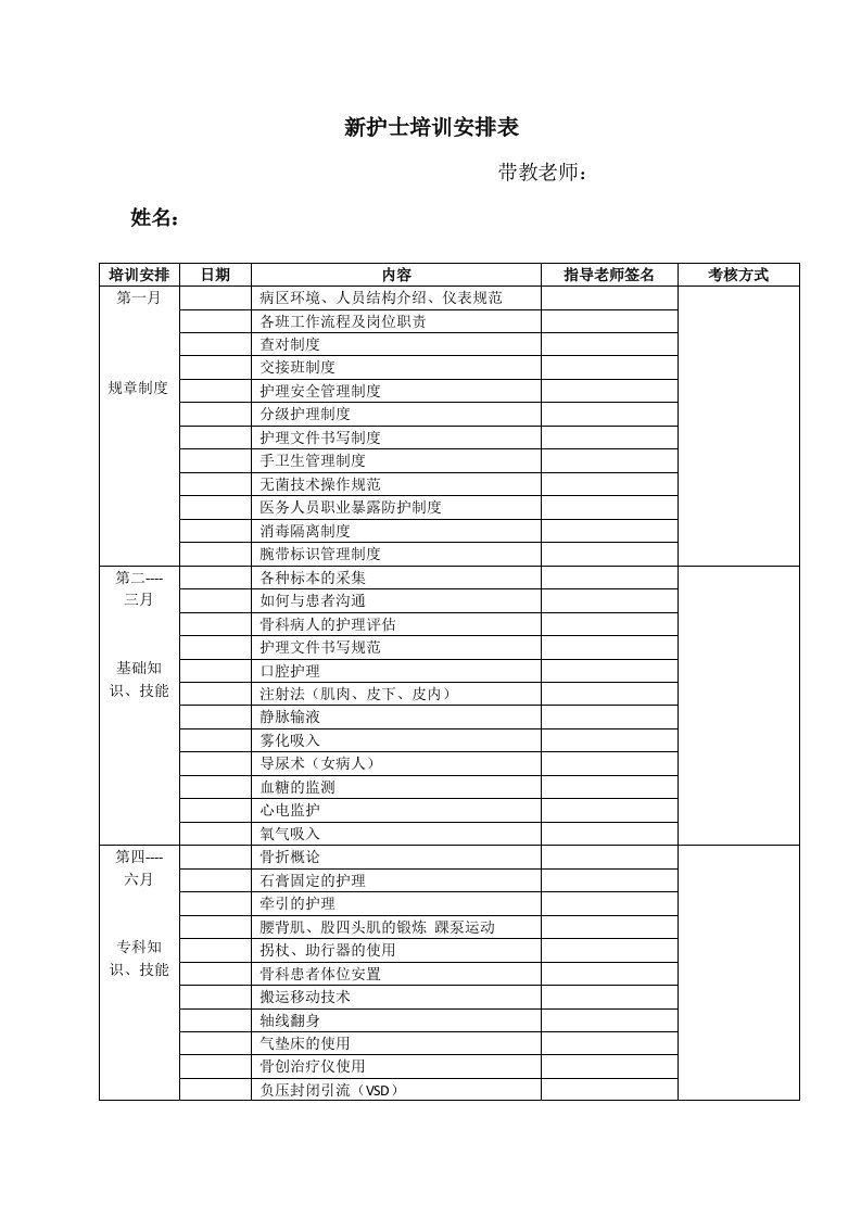 新护士培训安排表