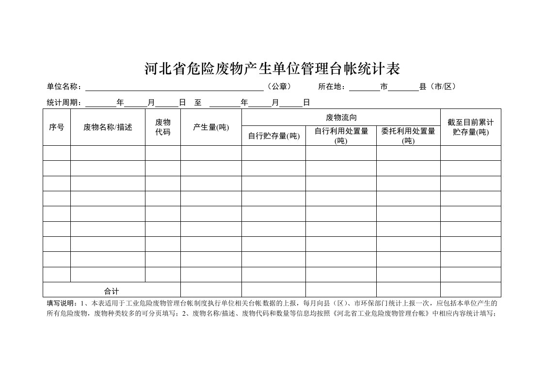 河北危险废物产生单位管理台帐统计表