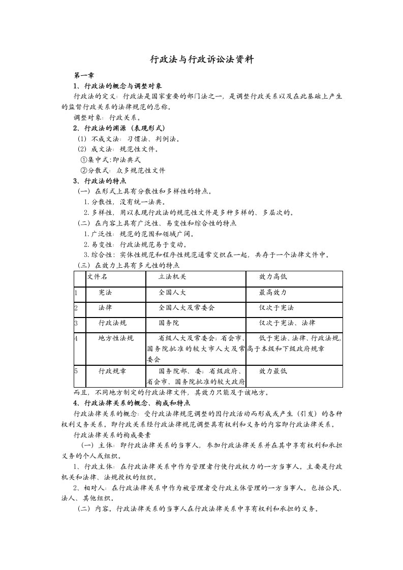 行政法与行政诉讼法学期末考试大纲