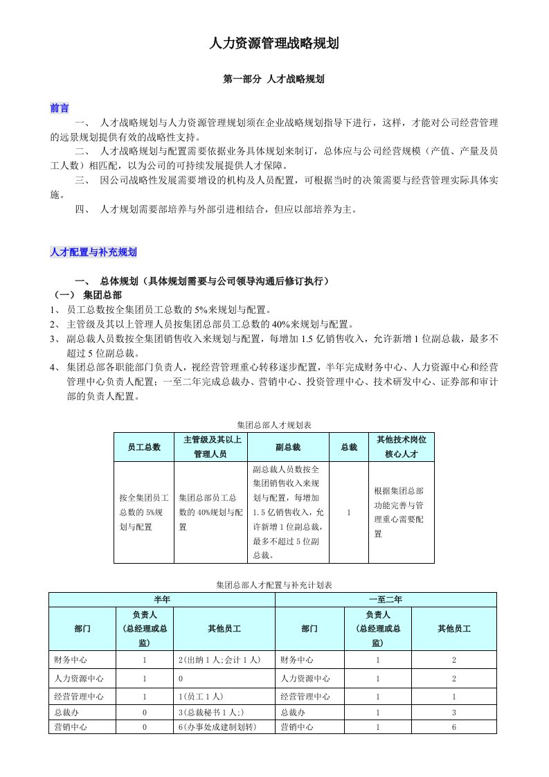 人力资源管理系统战略规划