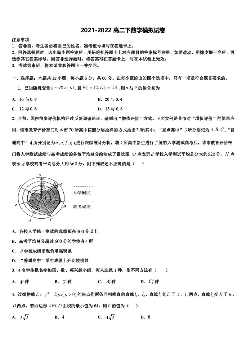 浙江省杭州地区重点中学2022年高二数学第二学期期末学业水平测试模拟试题含解析