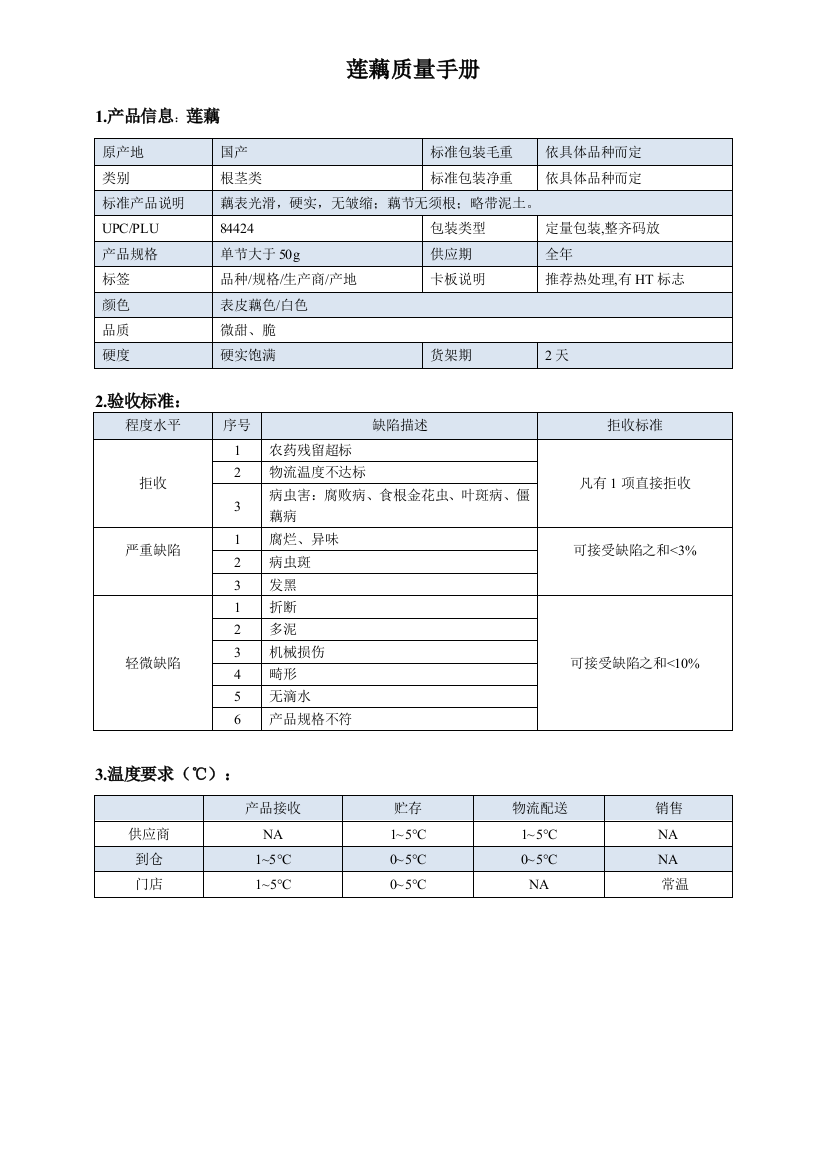 34quality-manual-lotus-root莲藕质量手册验收标准