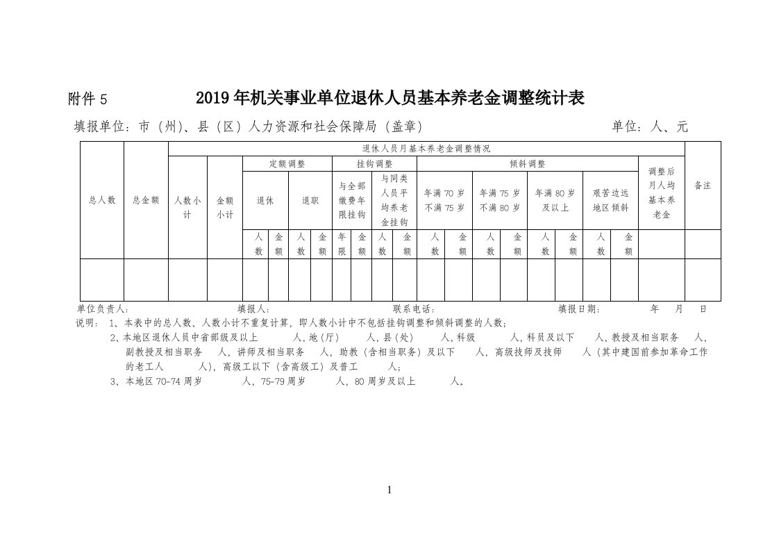 2019年机关事业单位退休人员基本养老金调整统计表