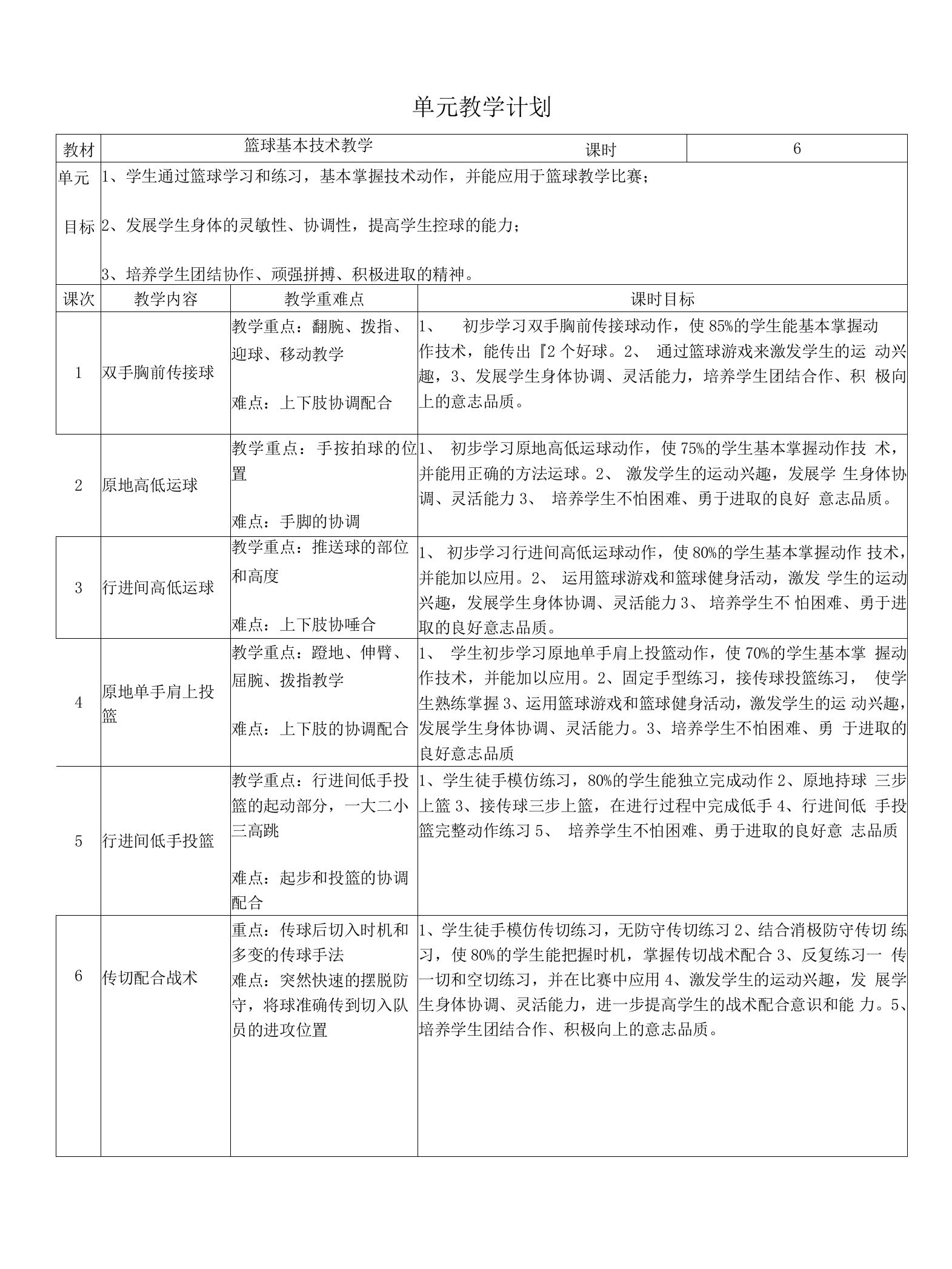 初中体育：篮球-传切配合教学设计