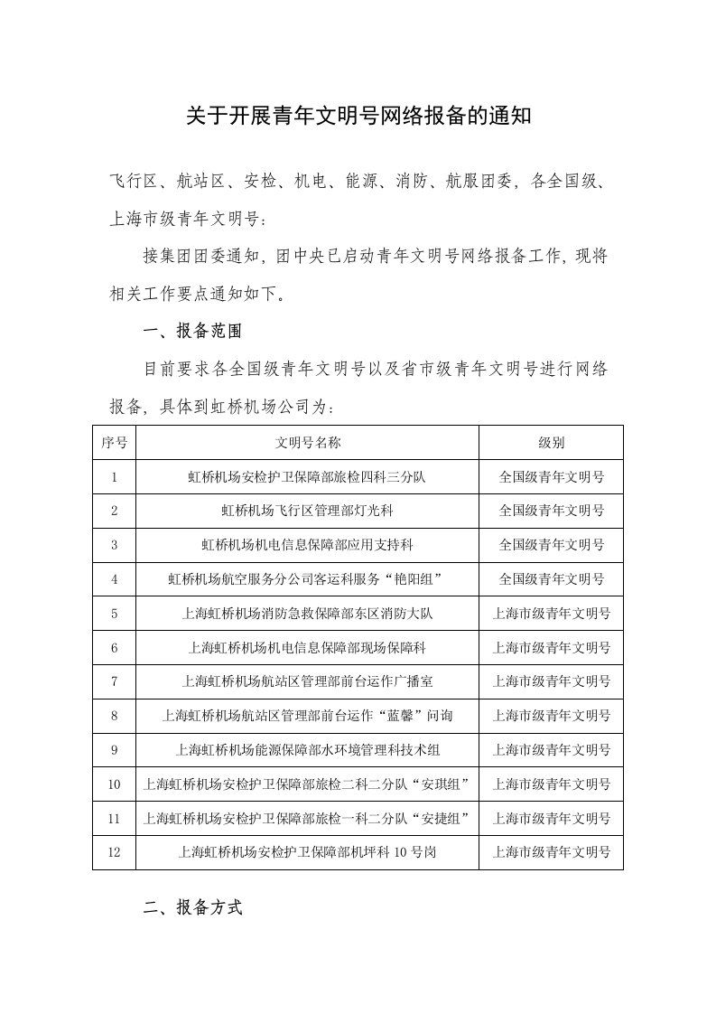 青年文明号网络报备通知