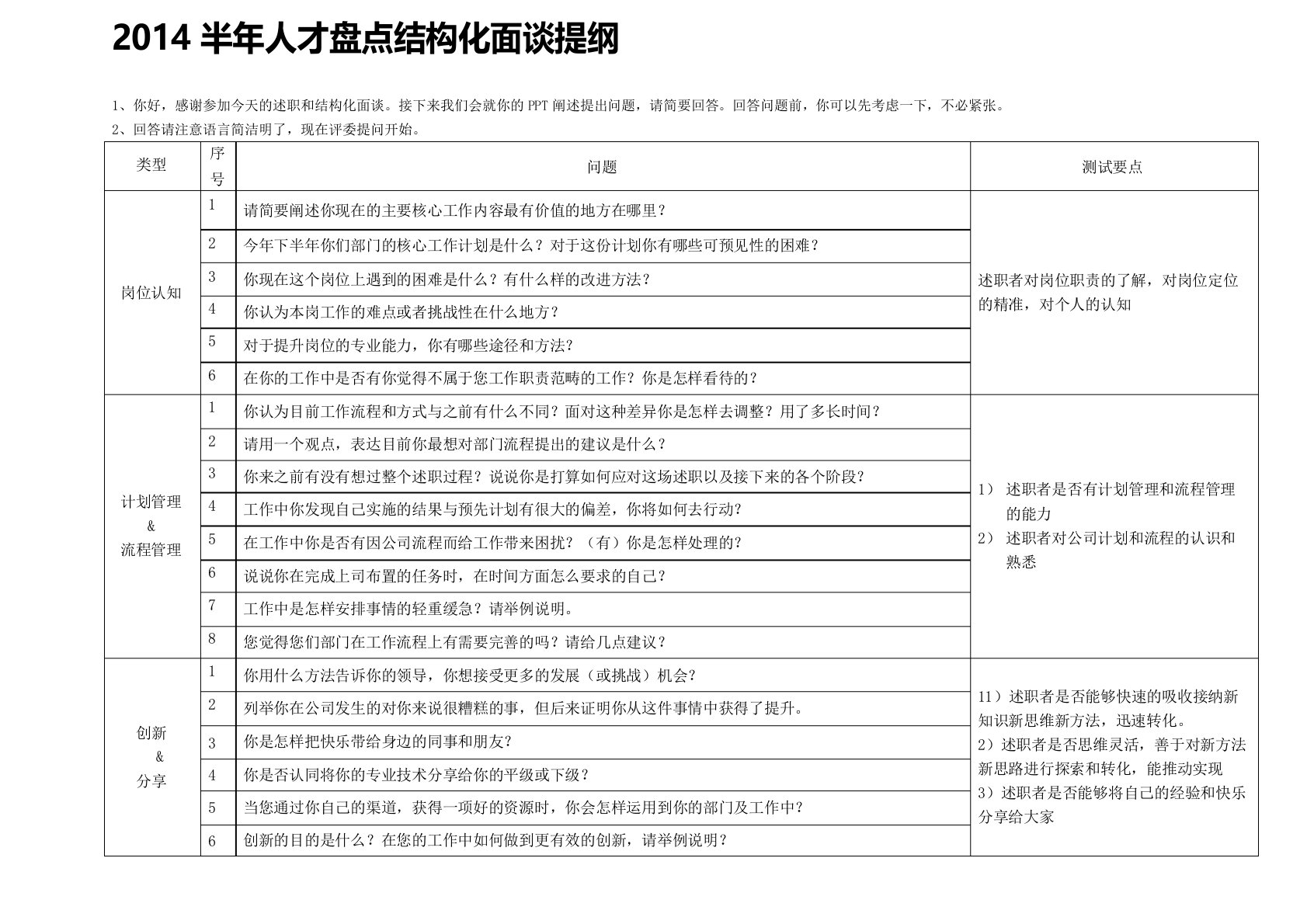 人才盘点结构化面试提纲