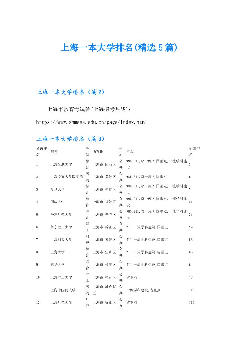 上海一本大学排名(精选5篇)