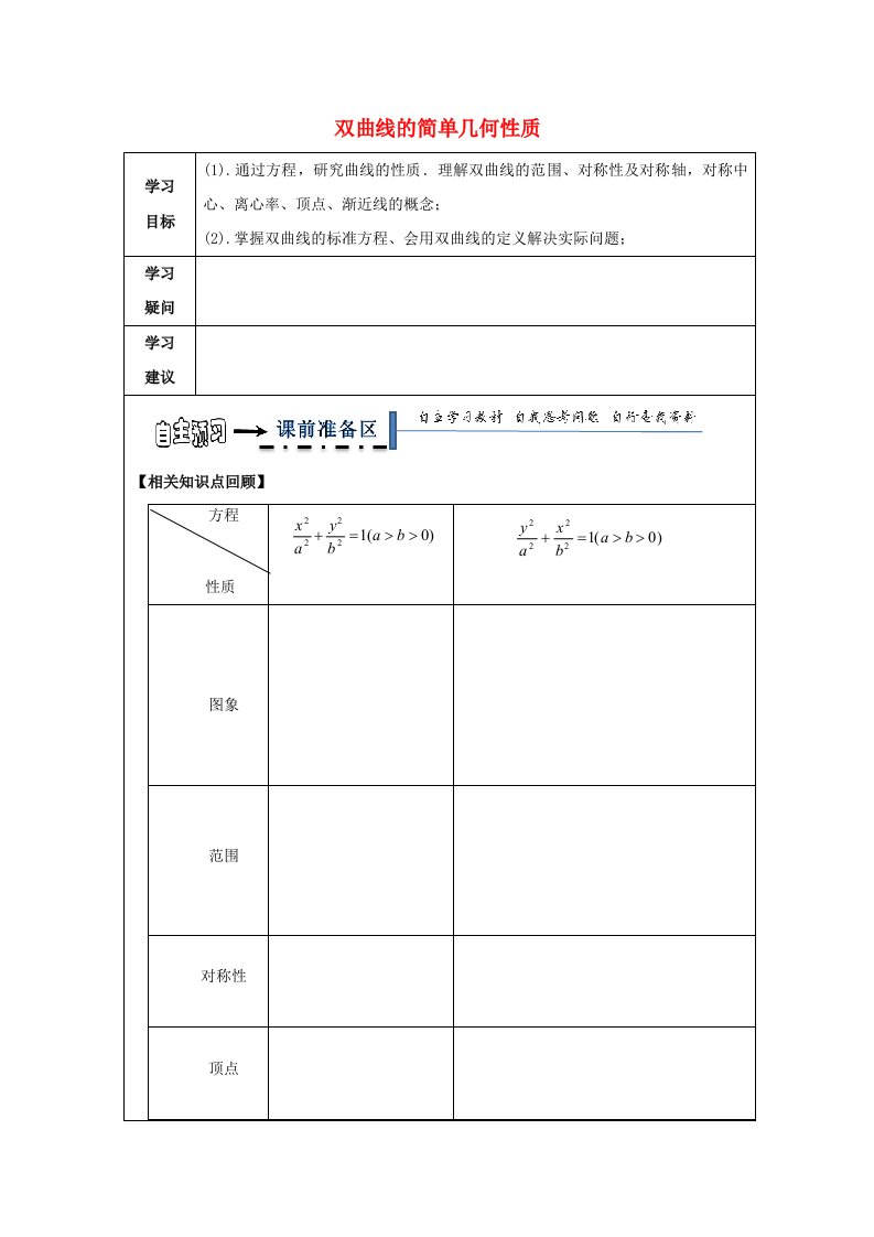 黑龙江省齐齐哈尔市高中数学第二章圆锥曲线与方程2.3双曲线的几何性质领学案无答案新人教A版选修2-1