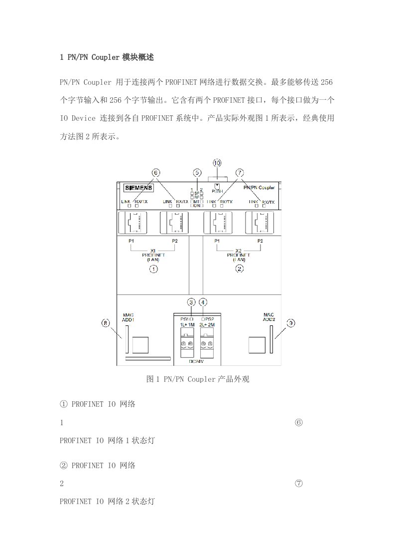 2021年PNPNCOUPLE基础手册