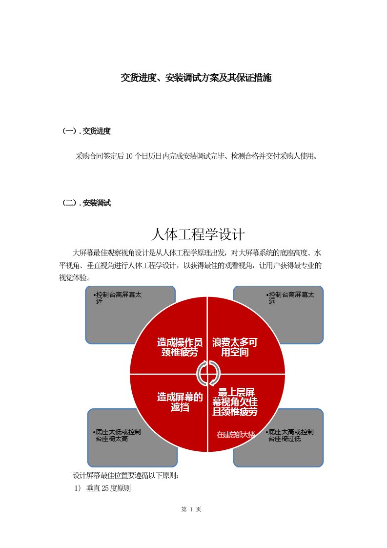 拼接屏施工专业技术方案