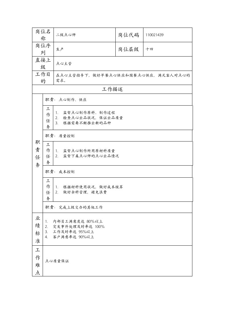 精品文档-110021439