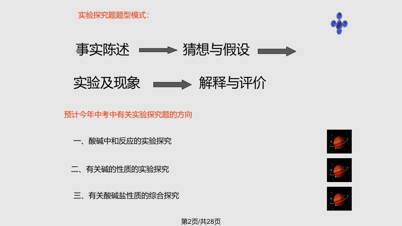 酸碱盐实验探究题