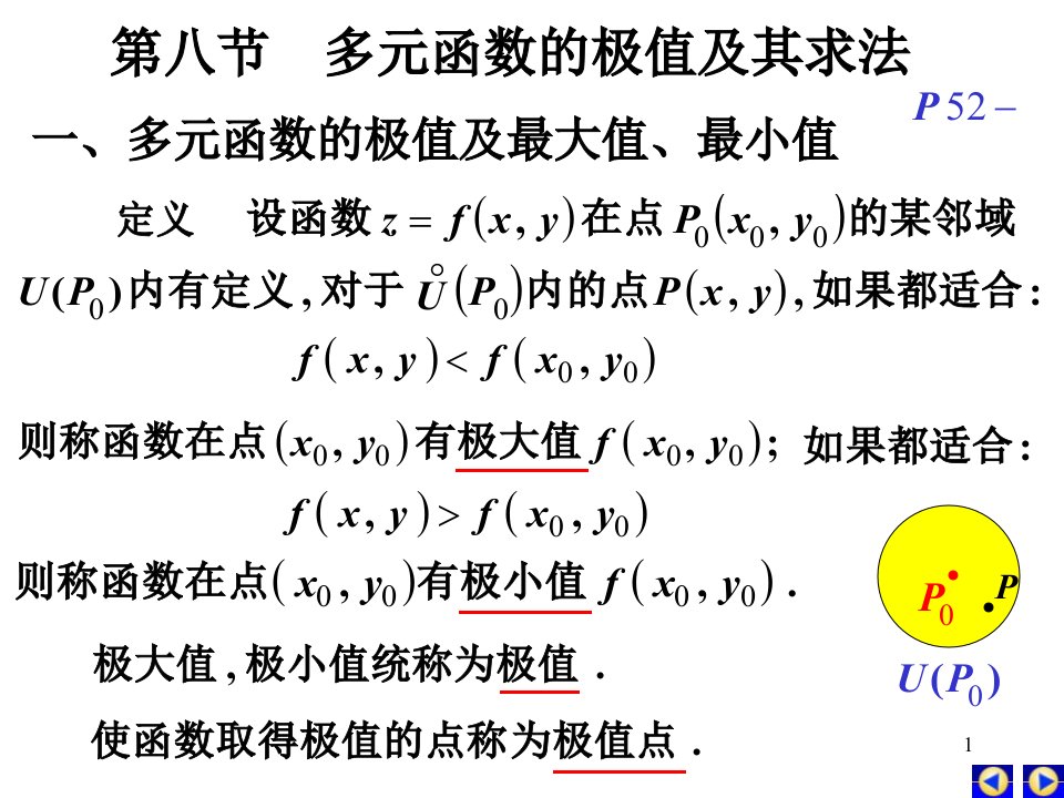 《极值和最值》PPT课件