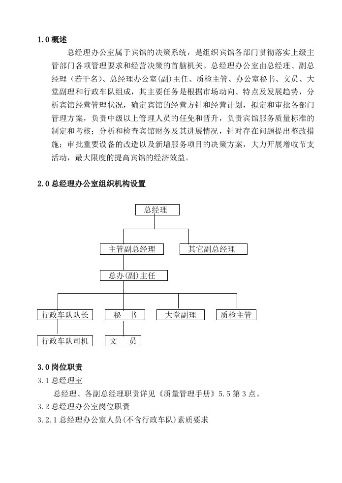 岗位职责-COPZB01总经理办公室组织机构图与职责