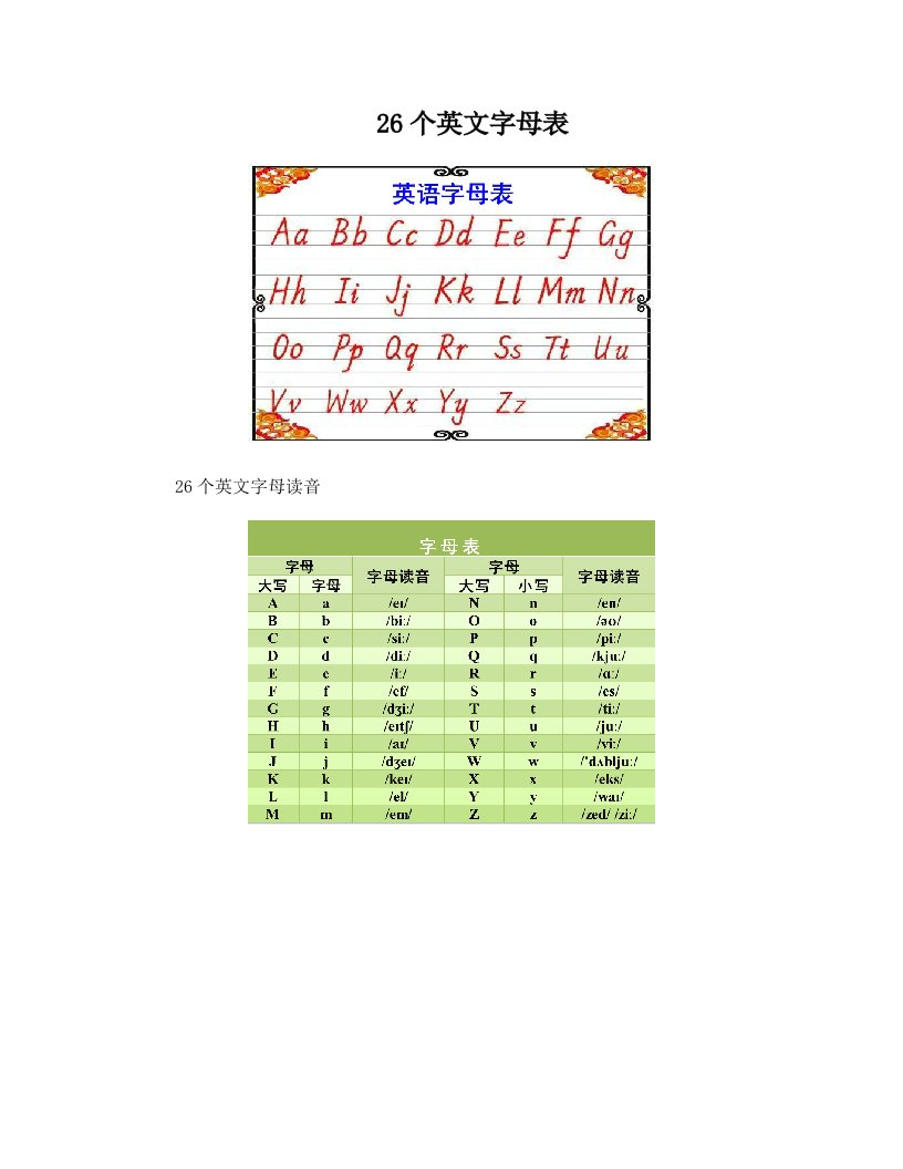 26个英文字母表及字母发音