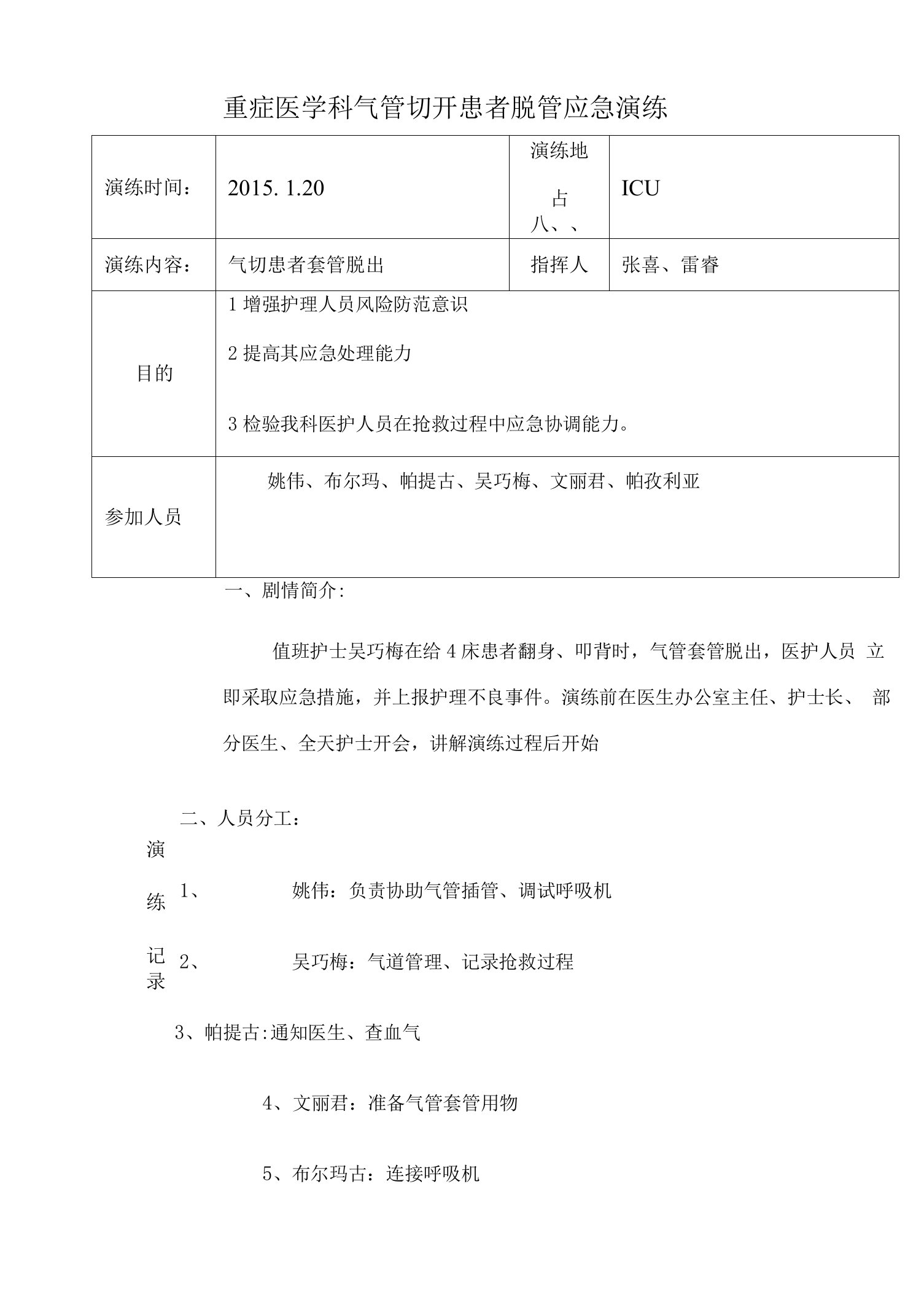 1月气切脱管应急演练