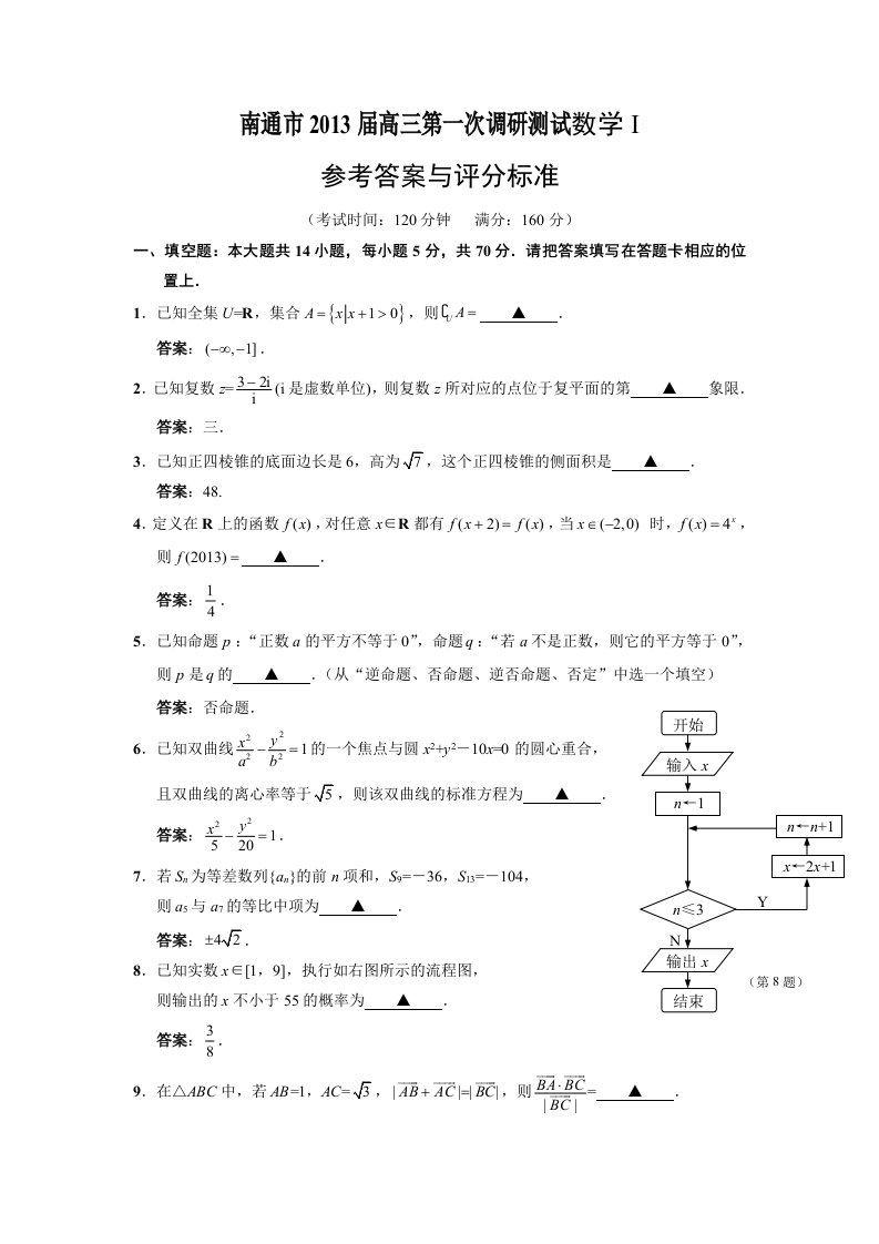 南通市2013届高三第一次调研测试数学参考答案及讲评建议(word)