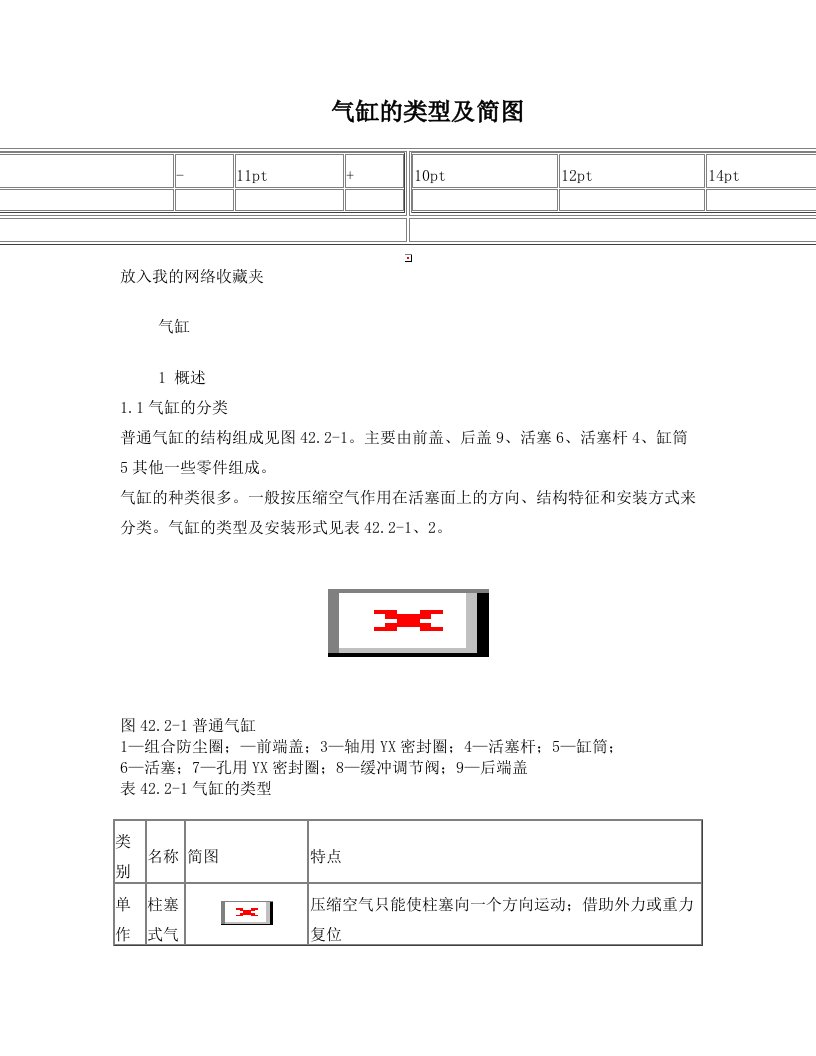 wiqAAA气缸的类型及简图