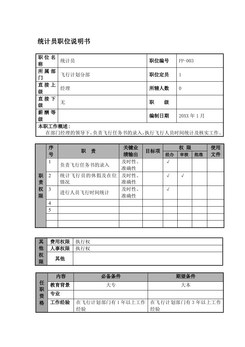 物流管理-某航空物流公司统计员职位说明书及关键绩效标准