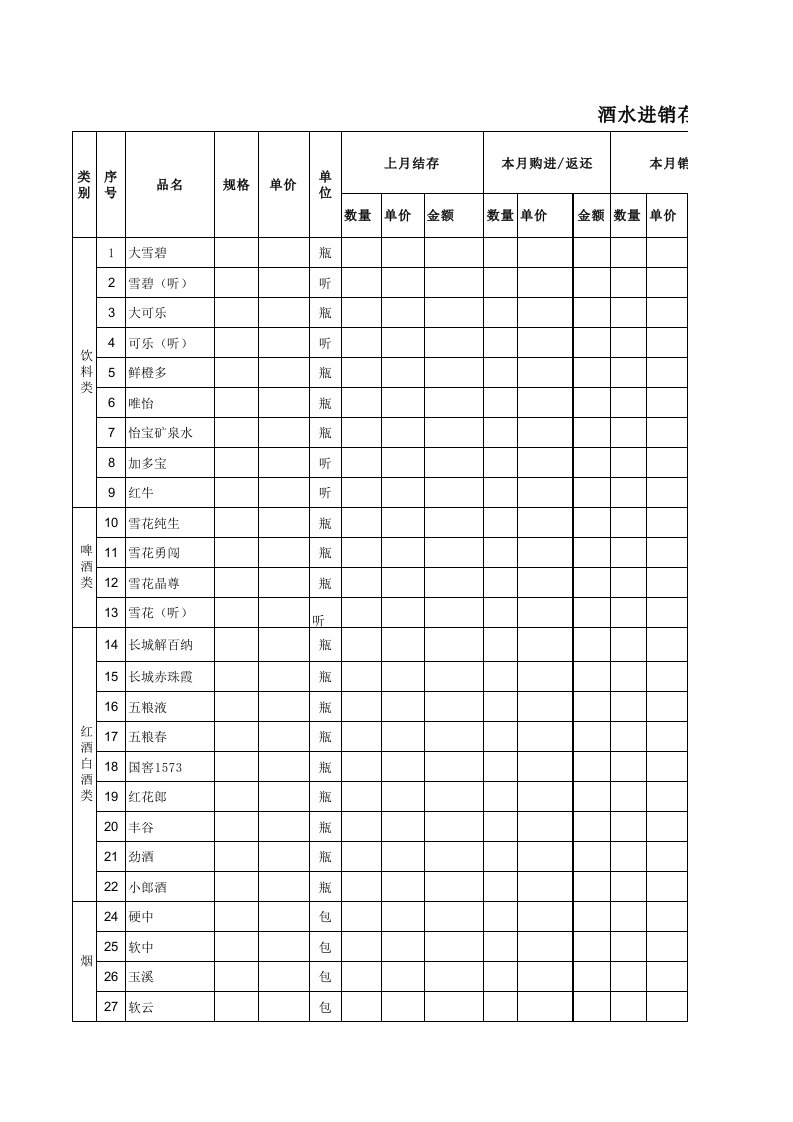 酒水盘点表