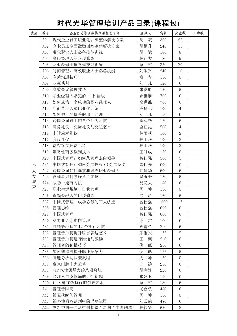 时代光华管理培训产品目录(课程包)