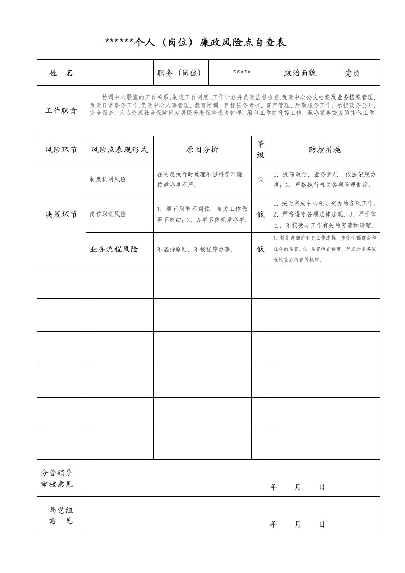 个人(岗位)廉政风险点自查表