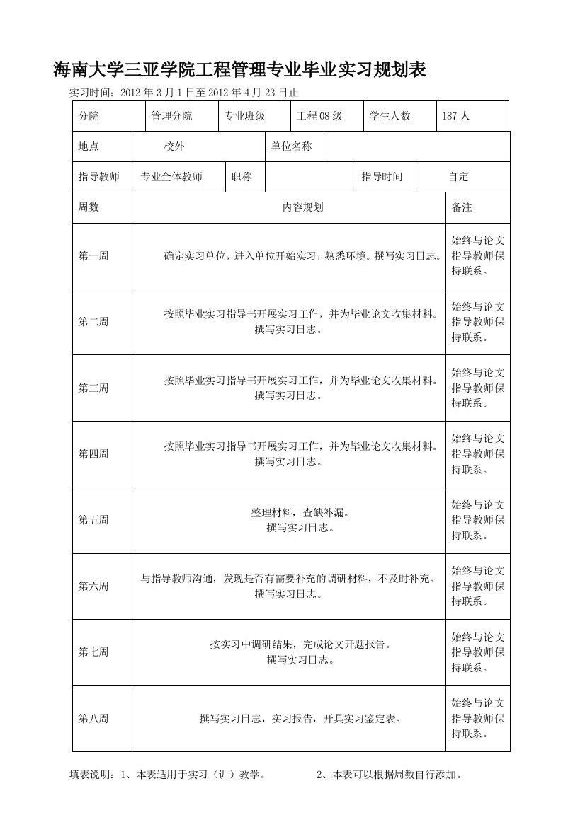 工程毕业实习资料