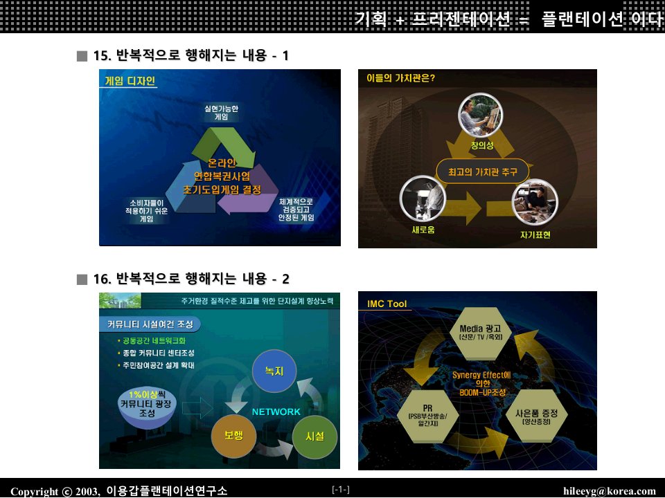 韩国最新PPT工具第二部分(完)