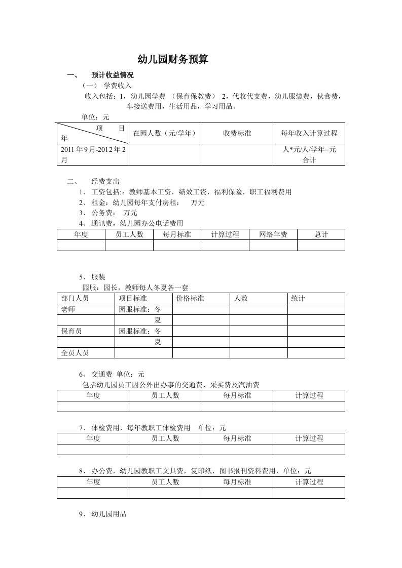 幼儿园财务预算文档