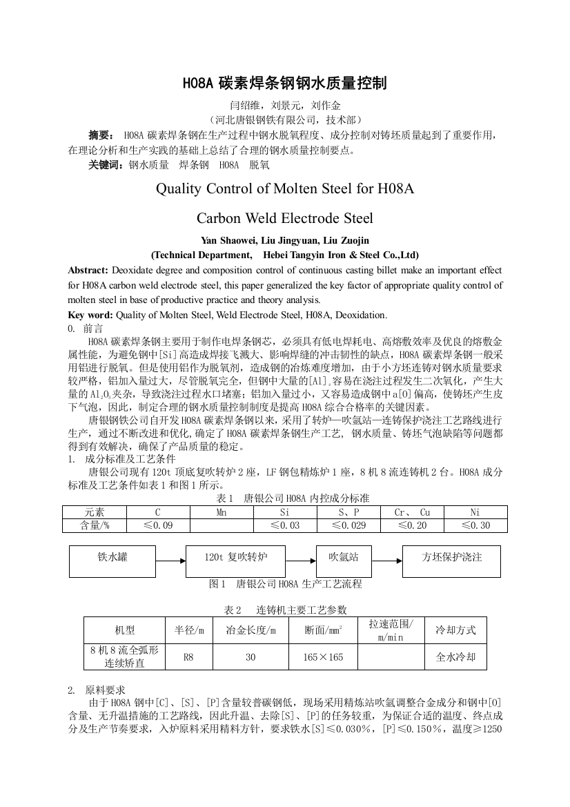 H08A钢水质量控制