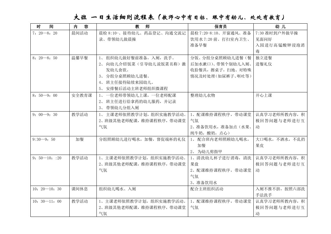 大班一日生活细则流程表