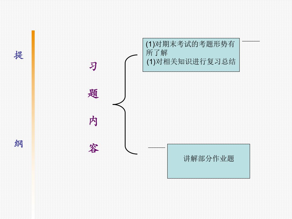 水分析化学习题课及后面部分的复习