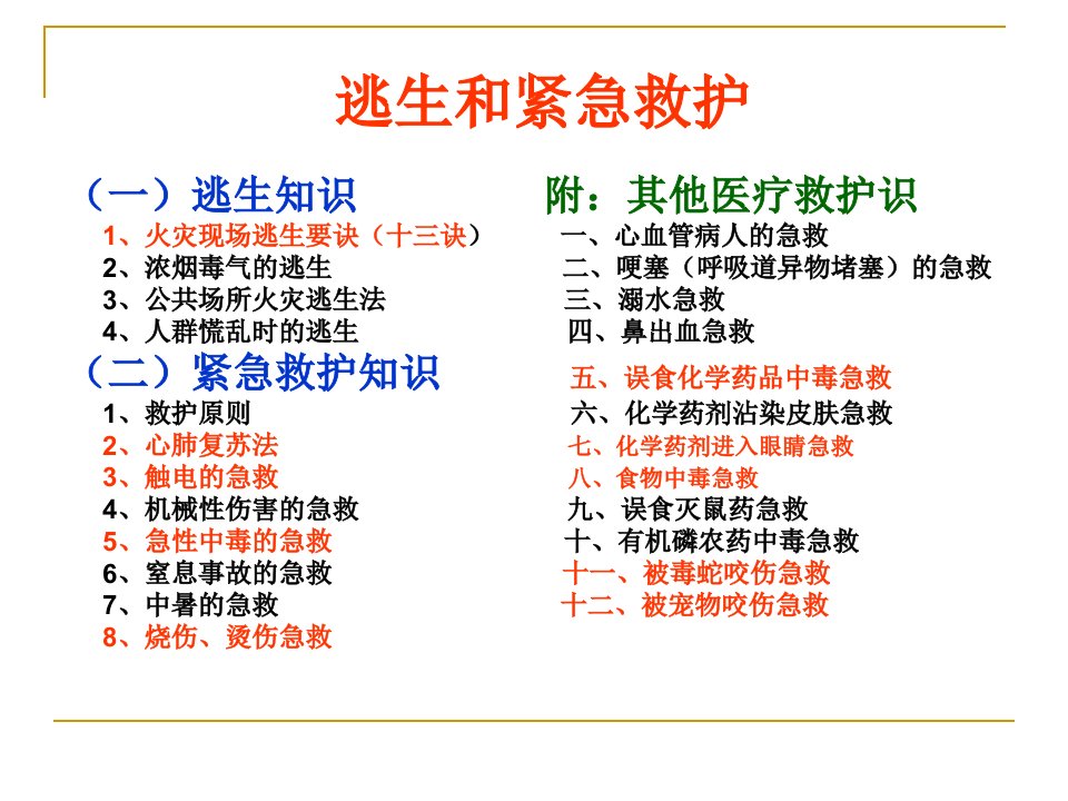 逃生紧急救护课件