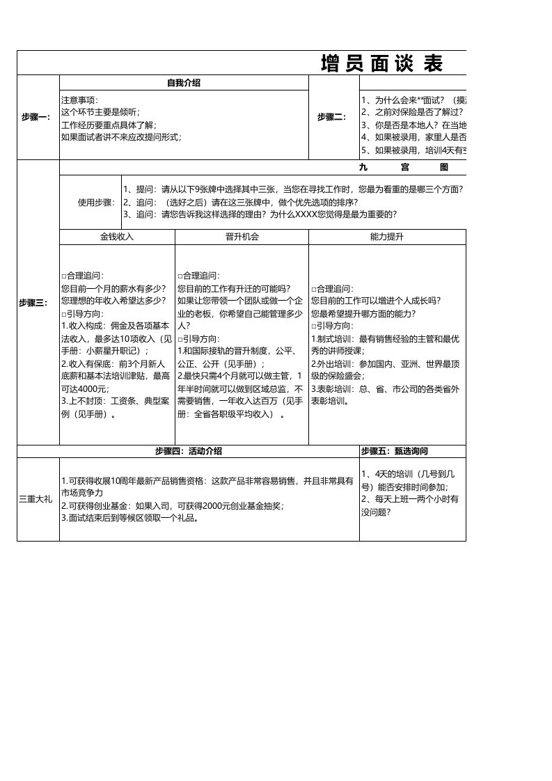 保险公司收展增员面谈表