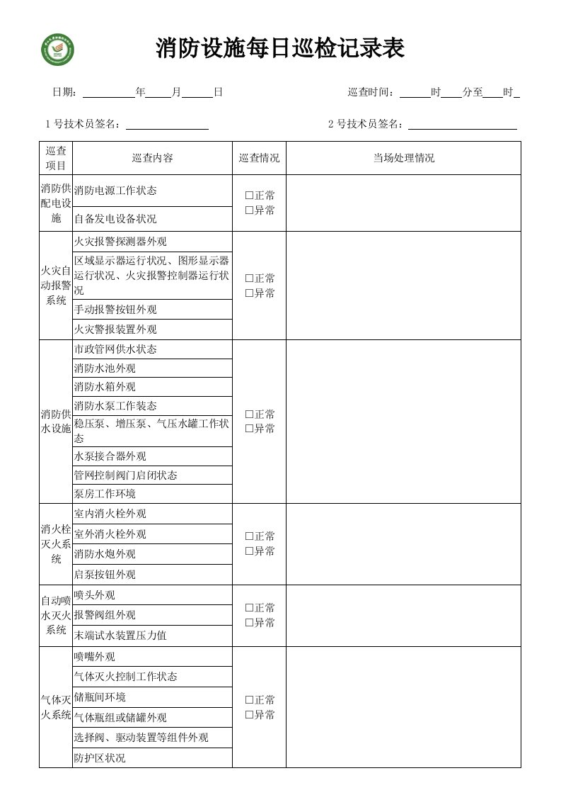 消防设施每日巡检记录表