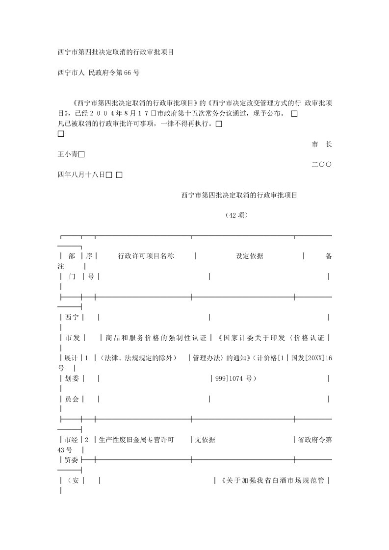 项目管理-西宁市第四批决定取消的行政审批项目